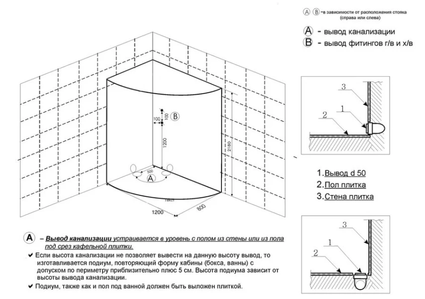 Лейка для душа Migliore Ricambi 200 с металлической ручкой (детальная фотография), душевые лейки