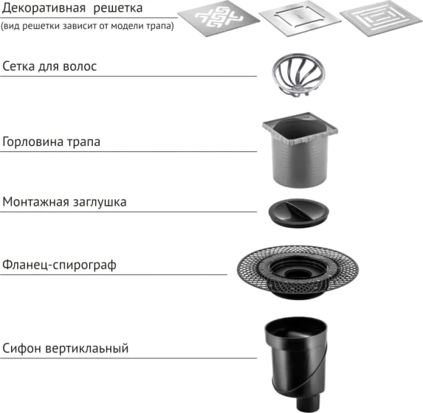 Душевой трап BERGES PLATZ Norma 10 см хром 091060 (детальная фотография), стандартные