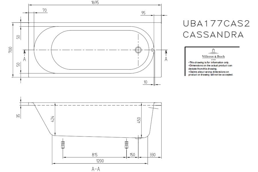 Схема (детальная фотография), прямоугольные
