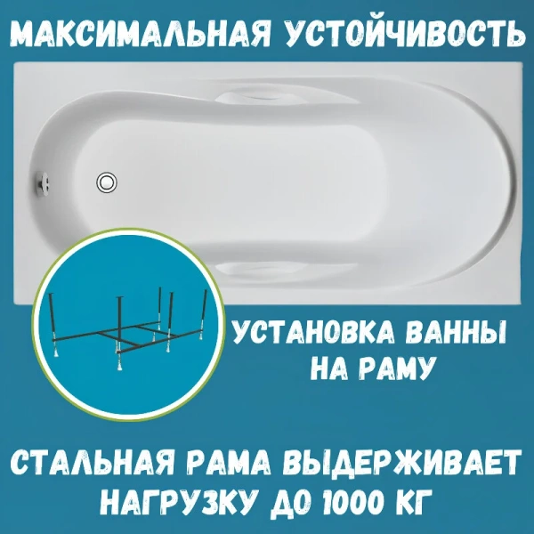 Ванна акриловая 1MarKa Medea 01ме1570кс2+, 150 x 70 см, цвет белый (детальная фотография), белые