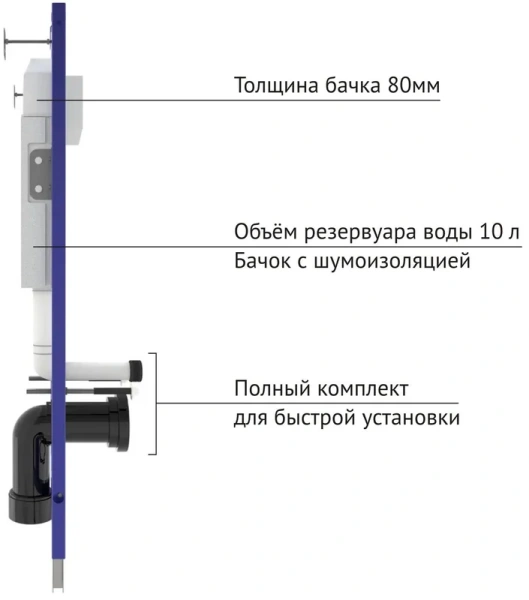 Унитаз с инсталляцией BERGES Floe кнопка SoftTouch 043230 (детальная фотография), с инсталляцией