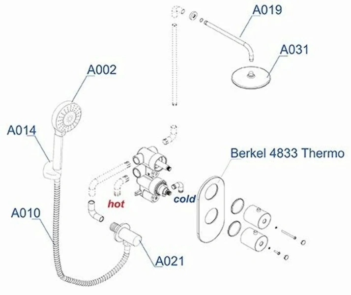 Душевой комплект WasserKRAFT Berkel с термостатом A16031 (детальная фотография), хром
