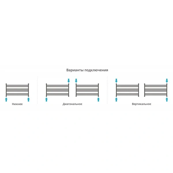 Полотенцесушитель водяной Сунержа Богема L 110х60 см шампань 020-0202-6011 (детальная фотография), лесенка, вертикальные