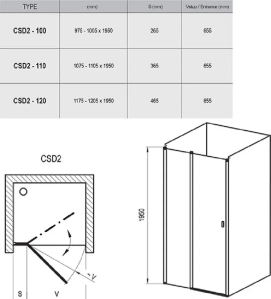 Душевые двери Ravak Chrome CSD2-120 (детальная фотография), хром, белые, другие