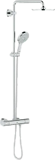 Душевая система Grohe Rainshower System 27967000