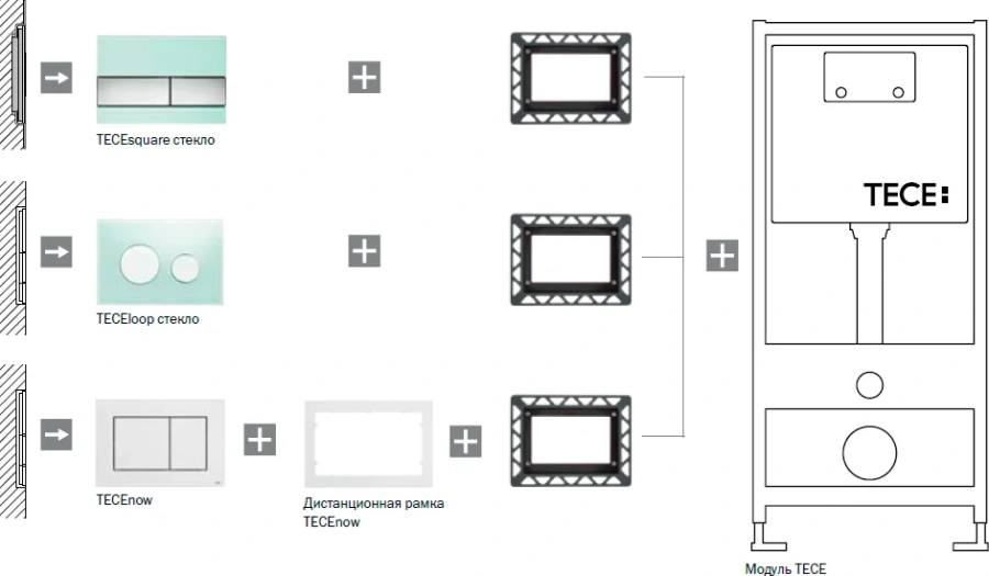 Монтажная рамка Tece TECEloop позолоченная 9240648 (детальная фотография), в наличии