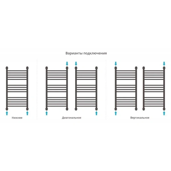 Полотенцесушитель водяной Сунержа Богема+ 40x80 см шампань 020-0223-8040 (детальная фотография), лесенка, вертикальные