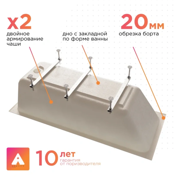 Ванна акриловая Радомир Дижон Ангосто 1-01-0-0-8-264, 170 x 70 см, белый (детальная фотография), 170х70