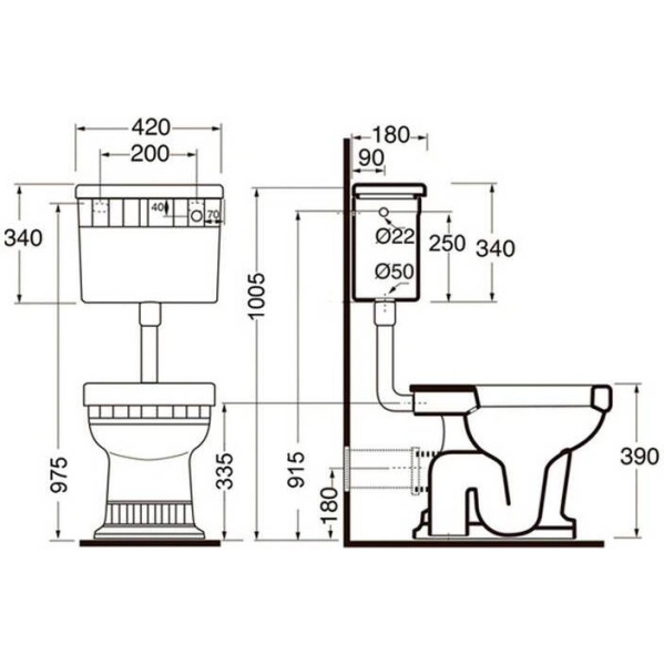 Схема (детальная фотография), классические, ретро, декорированные, круглые