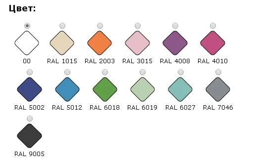 Ванна из литьевого мрамора Эстет Дельта 150x70 см белая глянцевая ФР-00001470 (детальная фотография), приставные