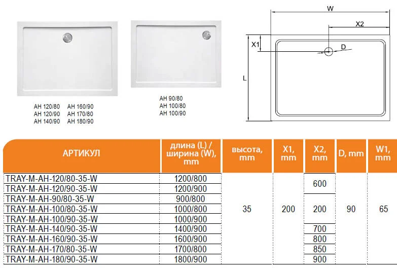Душевой поддон Cezares Tray 170х80 см из стеклокомпозита TRAY-M-AH-170/80-35-W (детальная фотография), прямоугольные
