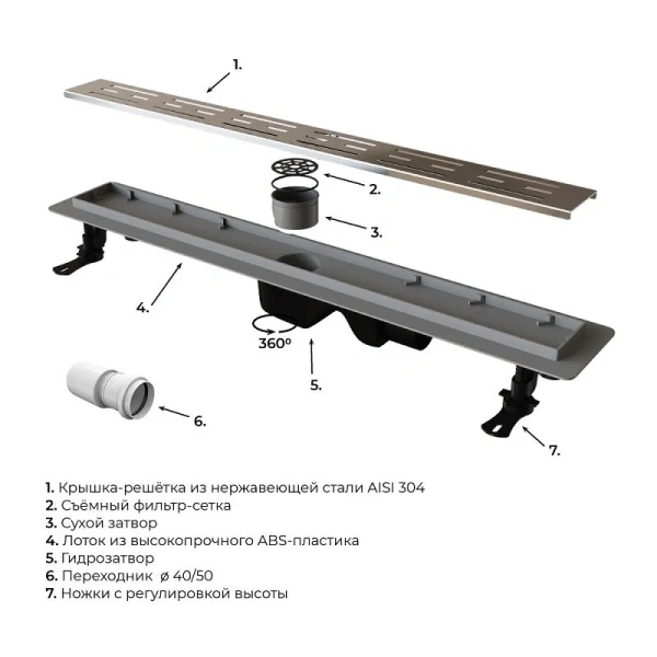 Душевой лоток RGW Drain Leo 80 см хром 60212080-01 (детальная фотография), с сухим затвором, с мокрым затвором