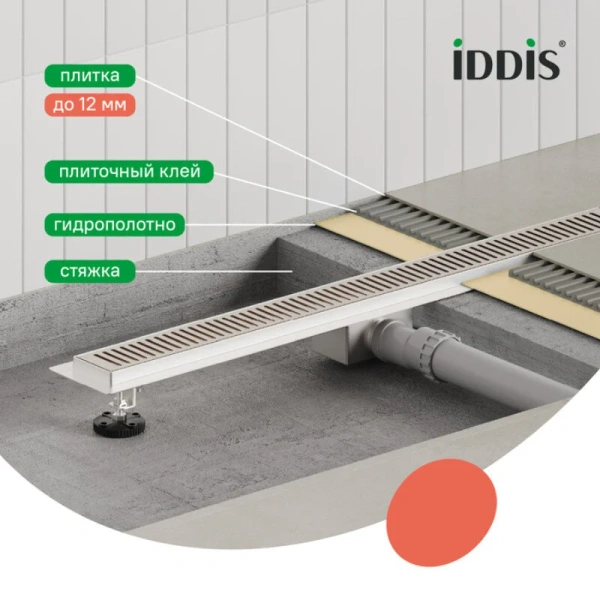 Душевой лоток IDDIS Level 70 см хром 975A7SB10DZ (детальная фотография), стандартные