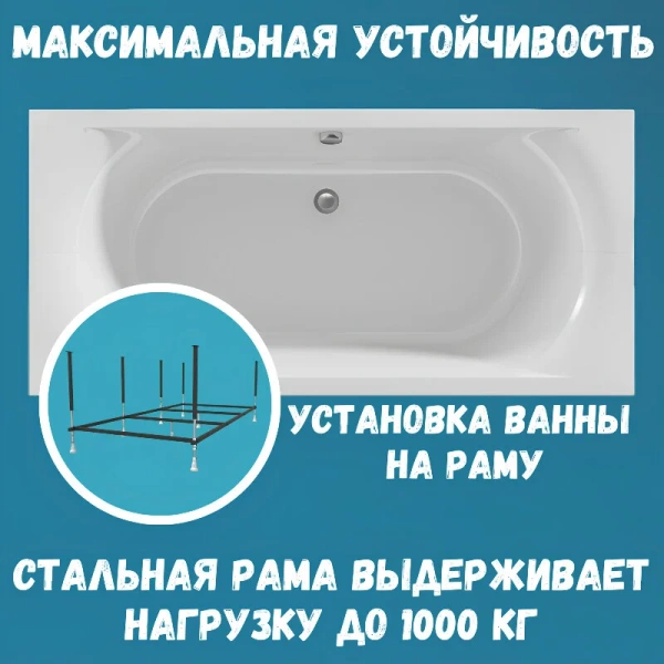 Ванна акриловая 1MarKa Esma 01эс1990кс2+, 190 x 90 см, цвет белый (детальная фотография), 190 см