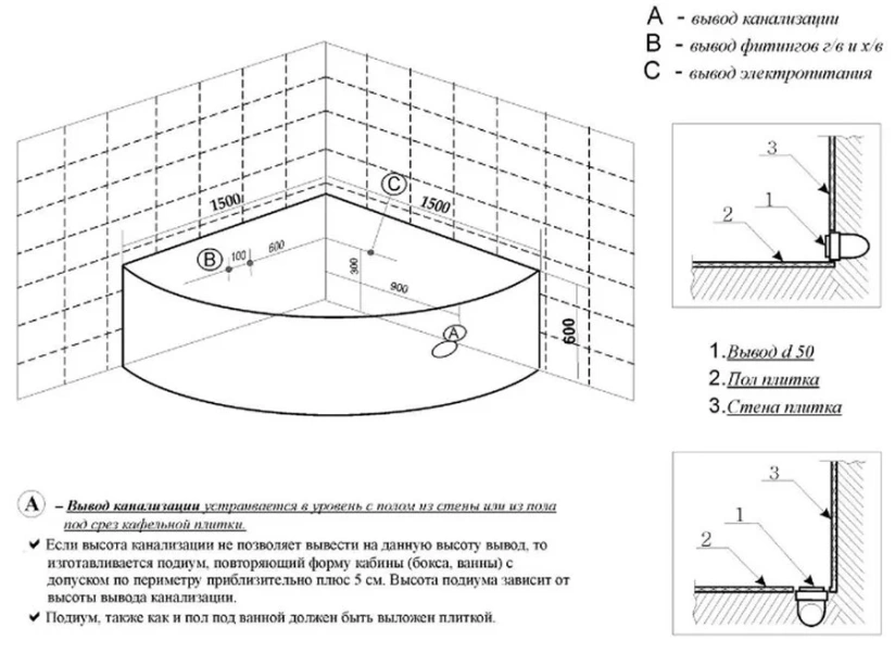 Ванна гидромассажная Frank F165, угловая, 150 x 150 x 60 см, 2019115 (детальная фотография), акриловые