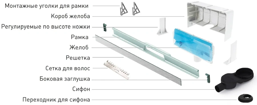 Душевой лоток BERGES Wall 60 см золото 092156 (детальная фотография), в наличии