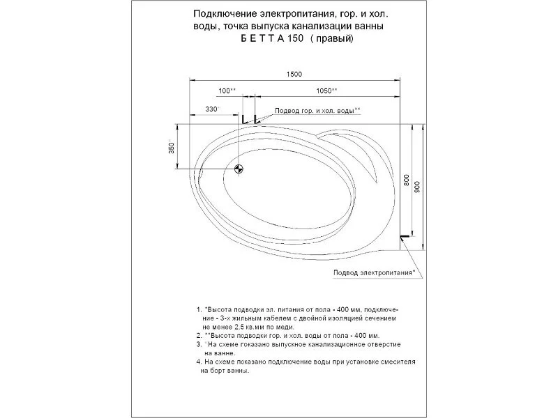 Ванна акриловая Aquatek Бетта BET150-0000170/BET150-0000171, 150 x 95 см, правая/левая, белая (детальная фотография), в наличии