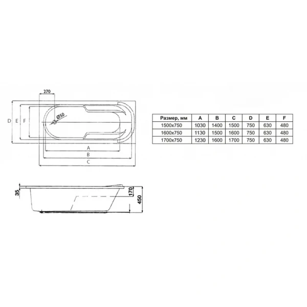 Ванна акриловая Lavinia Boho Bristol 150x75 см прямоугольная 35020050 (детальная фотография), 150 см