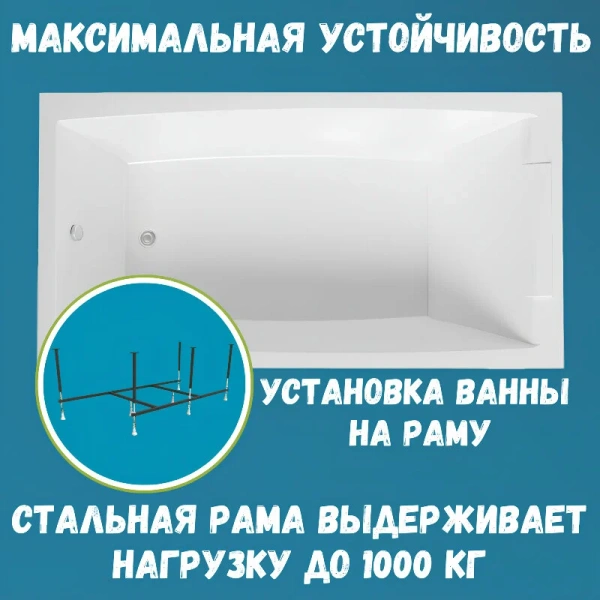 Ванна акриловая 1MarKa Aelita 01ае1675кс2+, 165 x 75 см, цвет белый (детальная фотография), белые