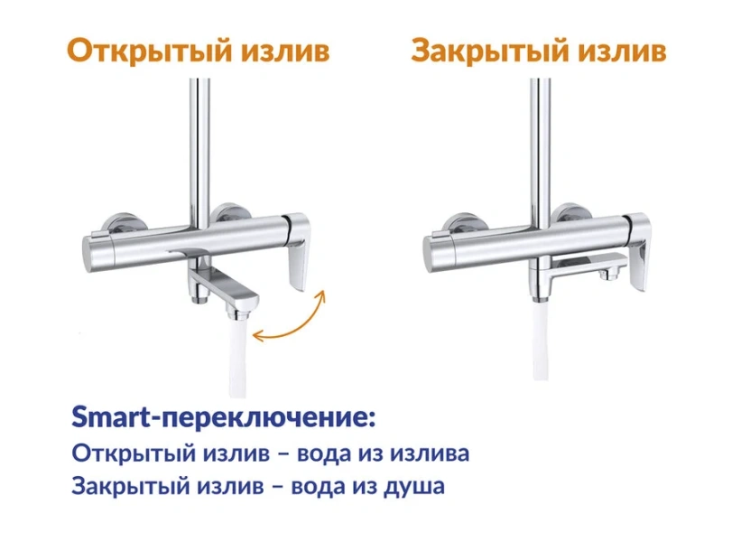 Душевая стойка Cersanit Moduo хром 64314 (детальная фотография), рычажные