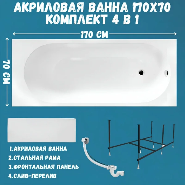 Ванна акриловая 1MarKa Atlas 01атл1770кп, 170 x 70 см, цвет белый (детальная фотография), 170 см