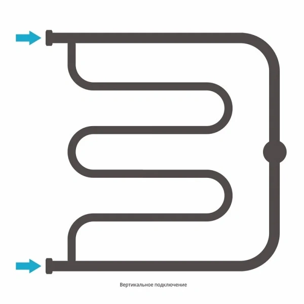 Полотенцесушитель водяной Сунержа Лира+ 60x60 см хром 00-4012-6060 (детальная фотография), е образные, вертикальные