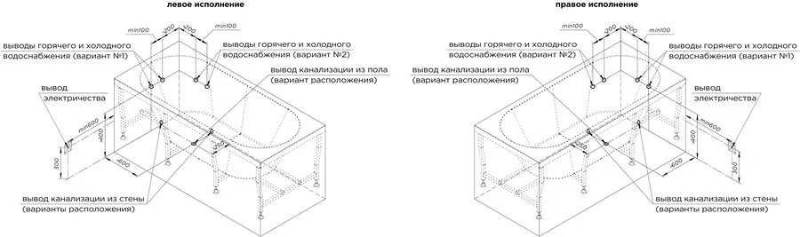 Гидромассажная ванна Радомир Вальс 1-79-2-0-0-195, 200 x 100 см, рама-подставка, фронтальная панель, слив-перелив, гидромассаж Стандарт хром пневмокнопка, массаж спины, белая (детальная фотография), современныe, hi-tech