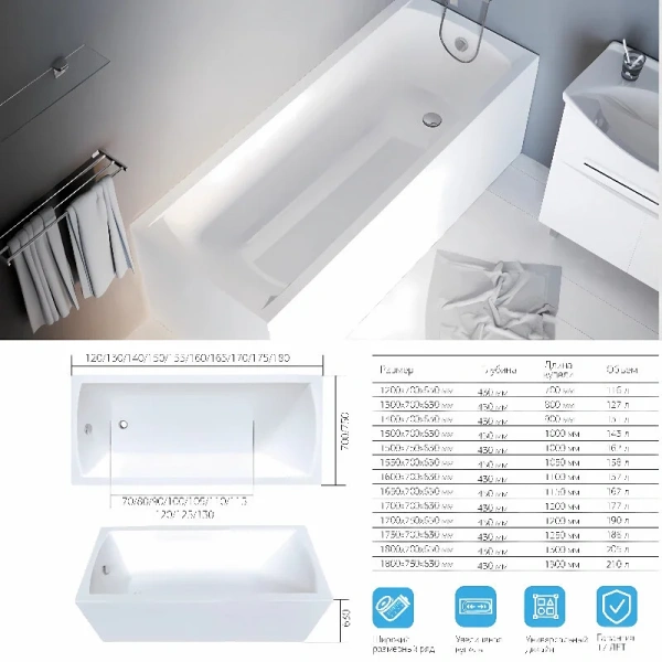 Ванна акриловая 1MarKa Modern 01мод16570кс2+, 165 x 70 см, цвет белый (детальная фотография), современныe, hi-tech