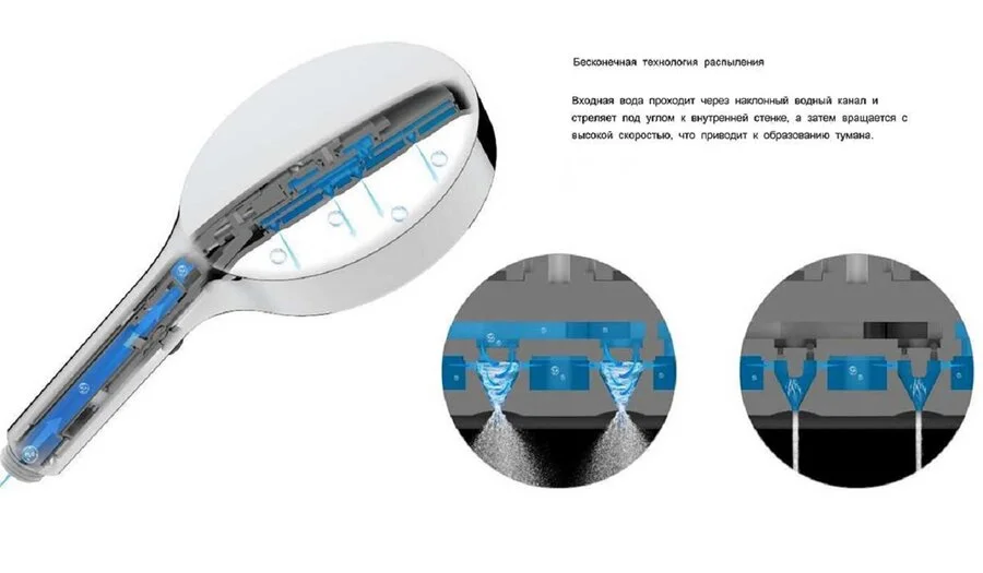 Душевой комплект Vincea Inspire черный VSFW-3I21MT3RMB (детальная фотография), душевые комплекты, наборы index_1