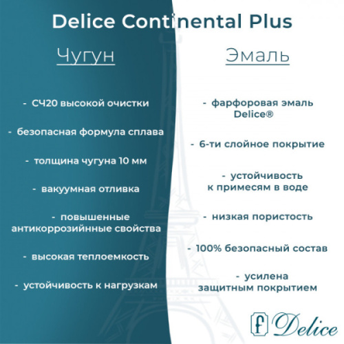 Ванна чугунная Delice Continental Plus 100х70 см с антискользящим покрытием DLR230642-AS (детальная фотография), 100x70 см