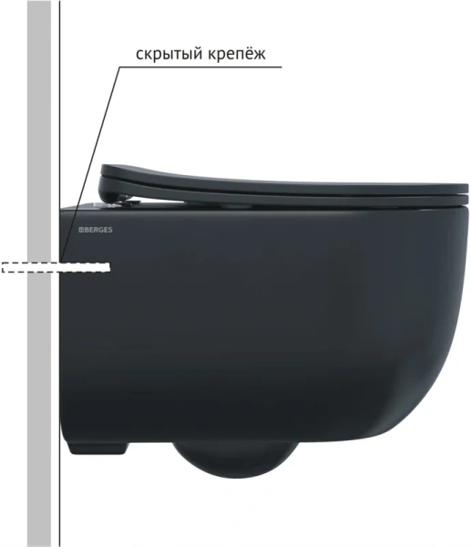 Унитаз подвесной BERGES Ventas безободковый 082136 (детальная фотография), без бачка, со скрытым бачком