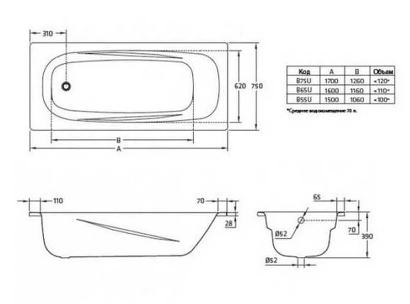 Ванна стальная BLB Universal Anatomica B75U22001 170 x 75 см (детальная фотография), стальные