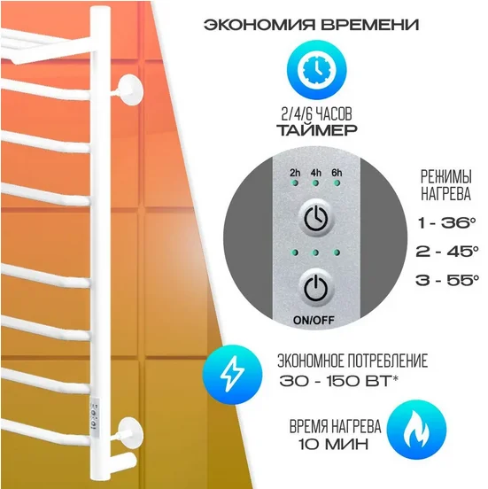 Полотенцесушитель электрический Ника WAY 80х40 см белый матовый WAY-3 80/40 с/п бел U (детальная фотография), лесенка, вертикальные