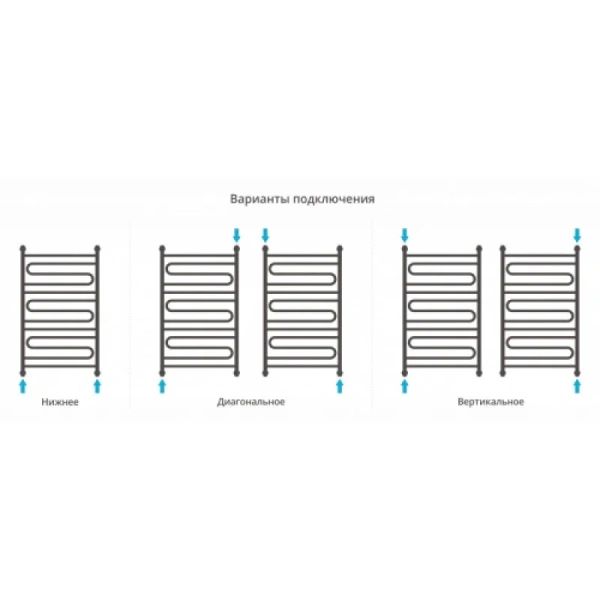Полотенцесушитель водяной Сунержа Элегия+ 60х100 см темный титан муар 15-0205-1060 (детальная фотография), другие