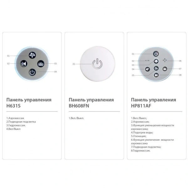 Ванна акриловая гидромассажная SSWW AU818R, 180 x 120 см, с подсветкой, белая (детальная фотография), 180 см