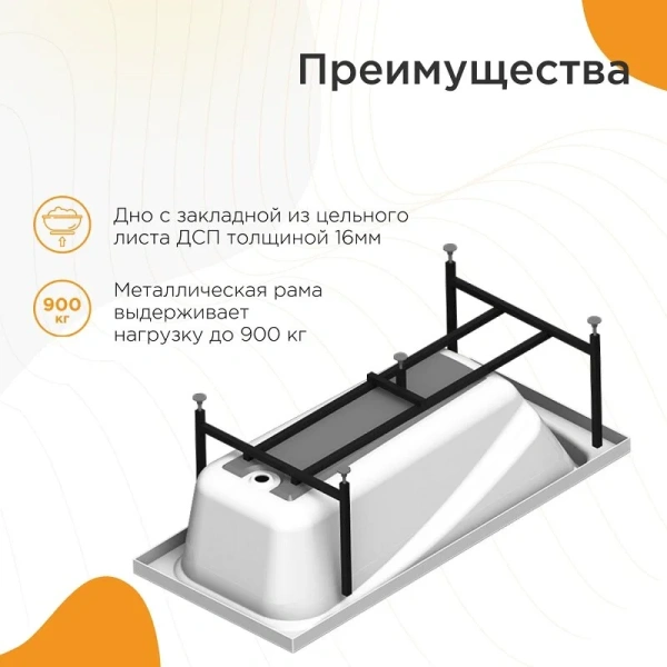 Акриловая ванна Радомир Роза 2-89-2-0-9-208Р, 169 x 77 см, фронтальный экран скандинавского вида, каркас разборный, сифон, слив-перелив автомат в комплекте, белая (детальная фотография), белые