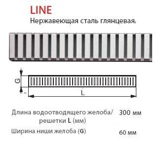 Решетка AlcapLast 65 см хром глянцевый LINE-650L (детальная фотография), хром