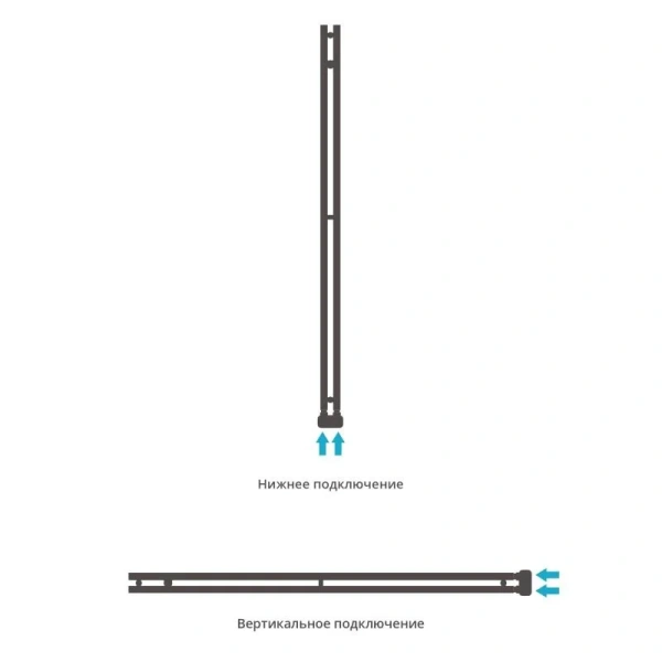 Полотенцесушитель водяной Сунержа Нюанс EU50+ 5х154.5 см черный матовый 31-0212-1545 (детальная фотография), вертикальные, узкие, другие