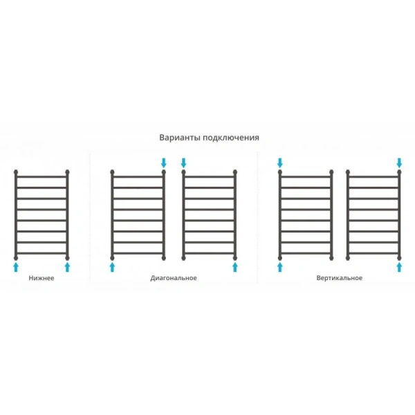 Полотенцесушитель водяной Сунержа Галант+ 60х100 см черный матовый 31-0200-1060 (детальная фотография), черный