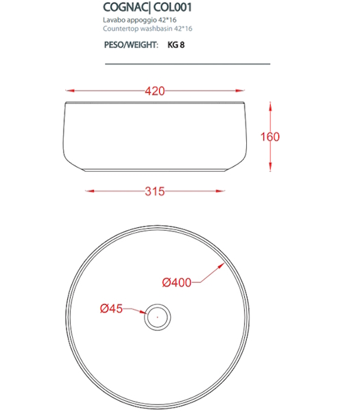 Схема (детальная фотография), накладные (на столешницу), пристенные