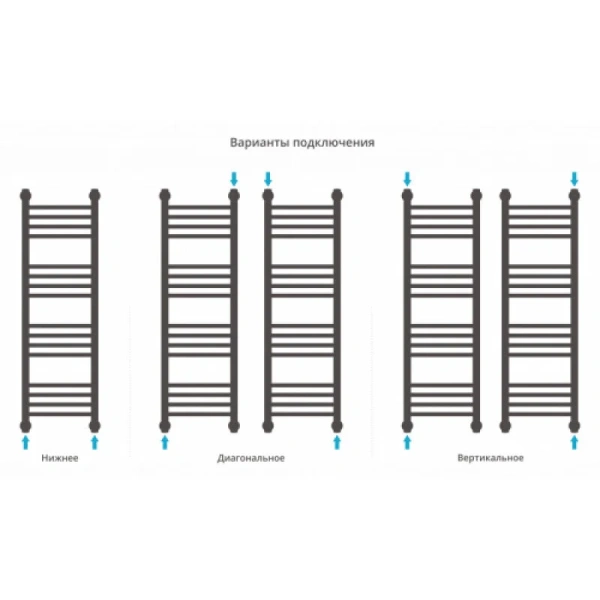 Полотенцесушитель водяной Сунержа Богема+ 30х100 см черный матовый 31-0220-1030 (детальная фотография), для систем горячего водоснабжения, для систем отопления, с нижним подключением