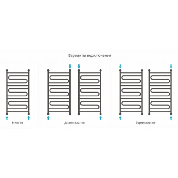 Полотенцесушитель водяной Сунержа Элегия+ 50х100 см черный матовый 31-0205-1050 (детальная фотография), лесенка, вертикальные