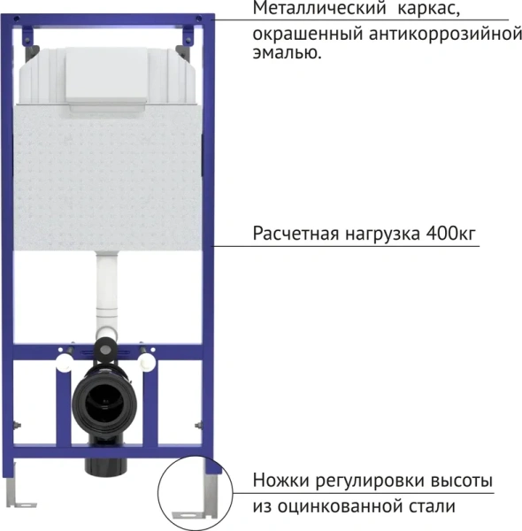 Унитаз с инсталляцией BERGES Ego кнопка черная Soft Touch 043311 (детальная фотография), с инсталляцией