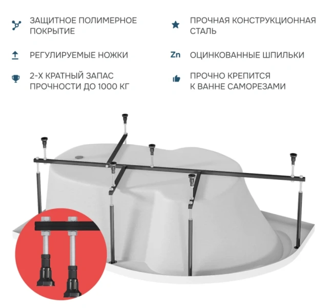 Ванна акриловая 1Marka Julianna 01дж1595лкс2+ / 01дж1595пкс2+, 150 x 90 см, Стандарт 2, левая/правая, белый (детальная фотография), белые