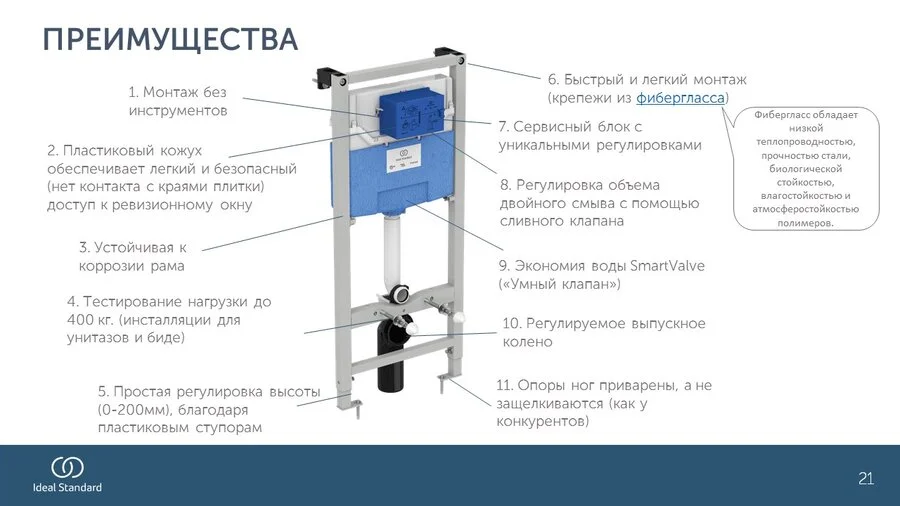 Инсталляция для унитаза Ideal Standard Prosys серая R020467 (детальная фотография), для унитаза index_1