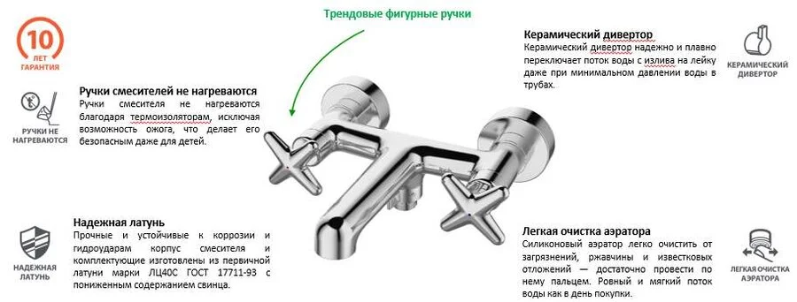 Смеситель для ванны IDDIS Acros хром ACRSB02i02WA (детальная фотография), недорогие, округлая форма