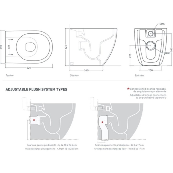 Схема (детальная фотография), без бачка, со скрытым бачком