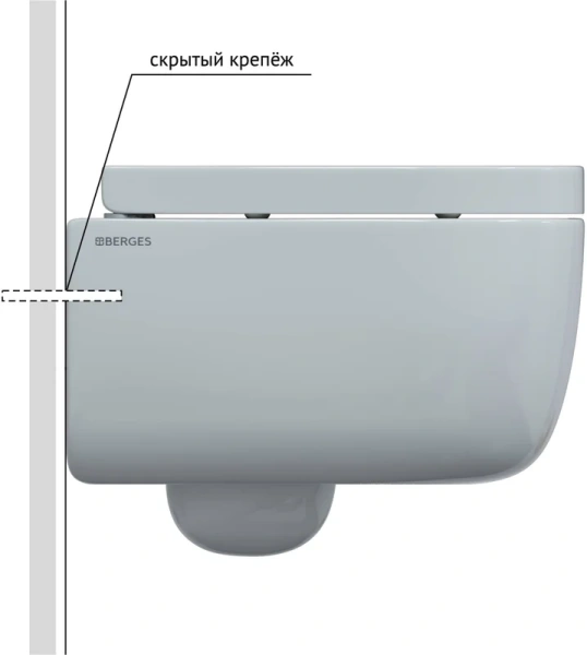 Унитаз подвесной BERGES Ego с микролифтом 082122 (детальная фотография), подвесные, встраиваемые