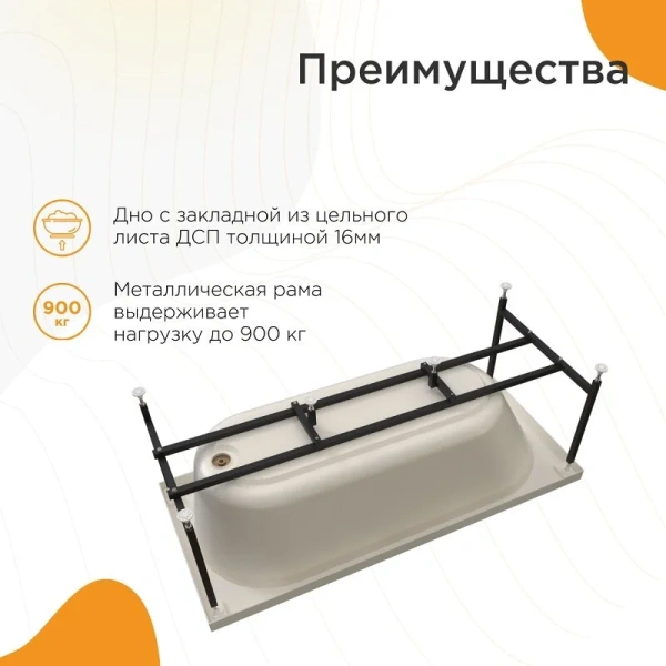 Акриловая ванна Радомир Виктория 2-89-2-0-1-245Р, 170 x 70 см, фронтальный экран, каркас разборный, сифон, слив-перелив автомат в комплекте, белая (детальная фотография), белые