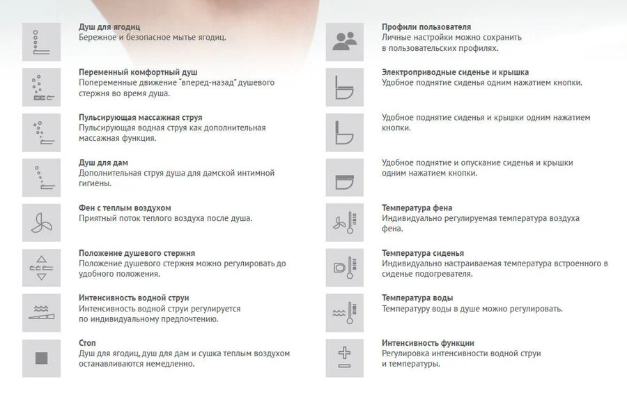 Унитаз SensoWash Duravit Durastyle 215659 (детальная фотография), прямоугольной формы